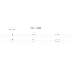 Orca - Neoprene Swim Gloves -Outlet Women's Activity Store SwimGlovesSizeGuide grande